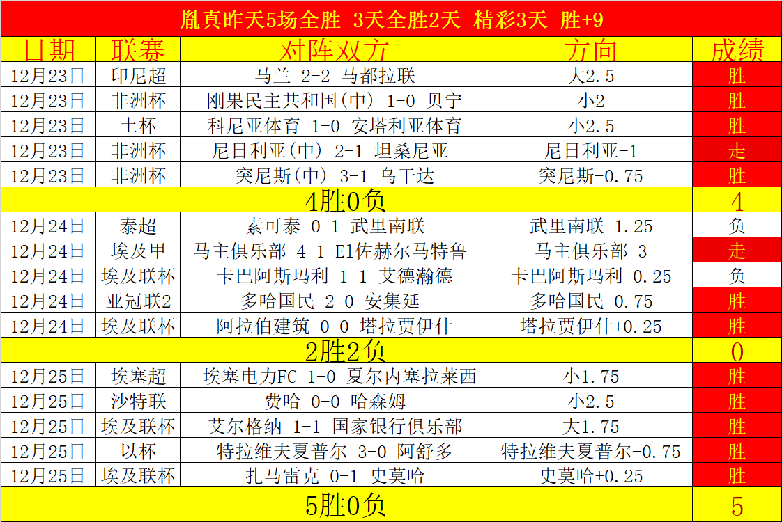 激情燃烧,意甲独家解,精彩比分速,bet365,bet365体育,bet365官网,bet365网址