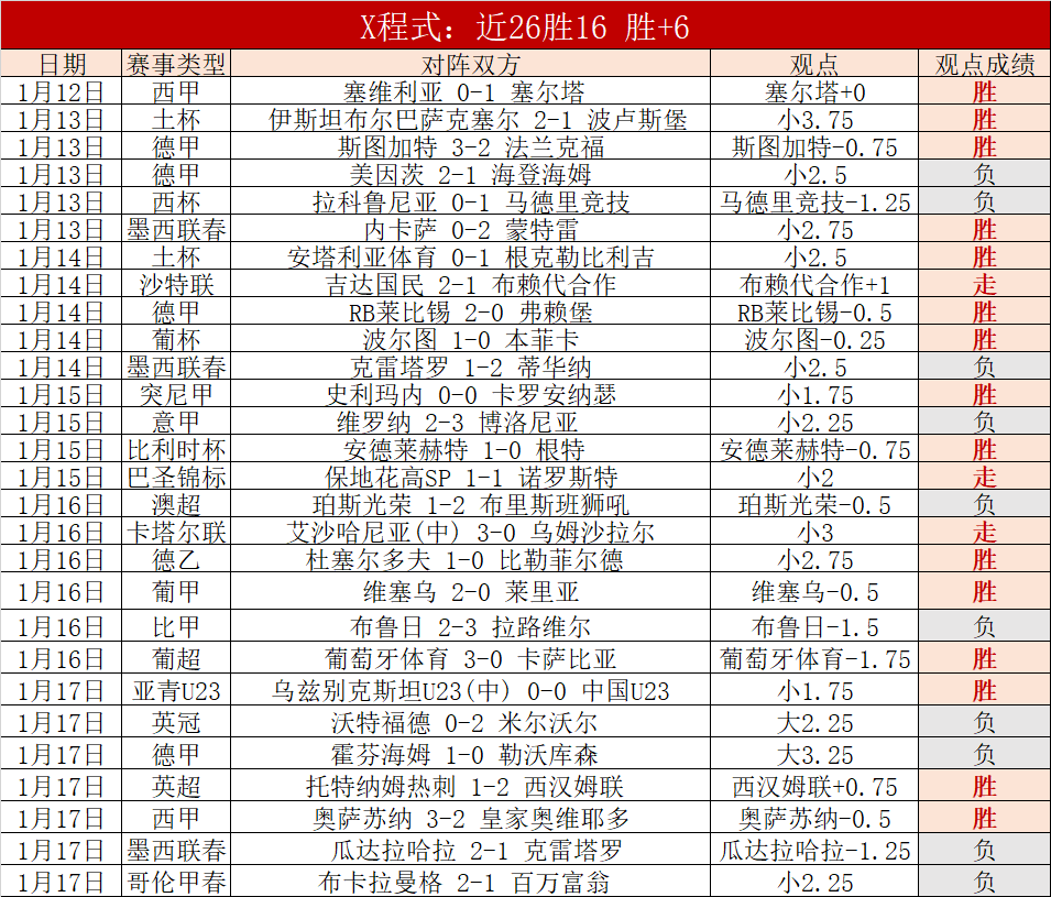 中韩围棋交,规则之争中,的竞技分析,bet365,bet365体育,bet365官网,bet365网址