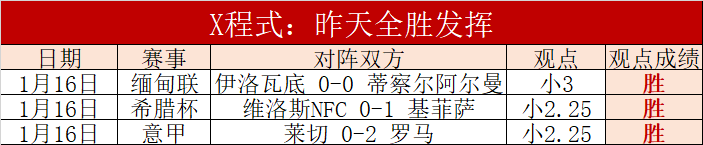 步行者与篮,网激战正酣,险被翻盘,bet365,bet365体育,bet365官网,bet365网址