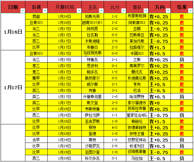 德约科维奇,赛后愤然抛,弃麦克风,bet365,bet365体育,bet365官网,bet365网址