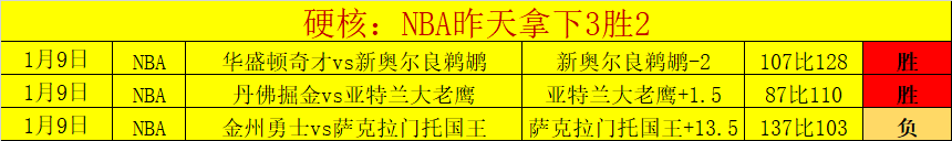 精致独享,每日限定,品质对决,bet365,bet365体育,bet365官网,bet365网址