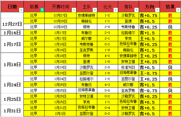 罗马诺爆料,曼城火速锁,定塞梅尼奥,bet365,bet365体育,bet365官网,bet365网址