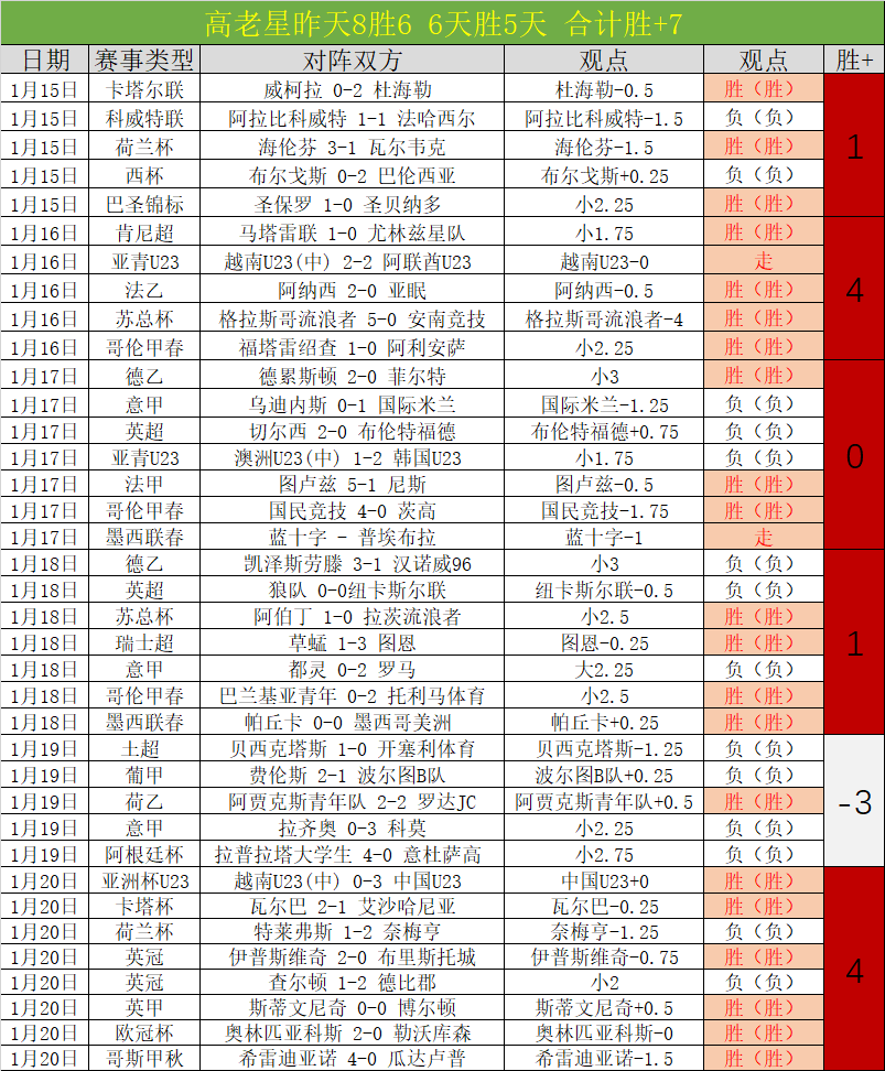 巴西男足国,家队主帅儒,尼奥尔被剥,bet365,bet365体育,bet365官网,bet365网址