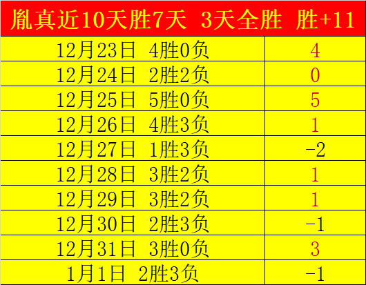 独家揭秘,徐正源蓉城,归来,bet365,bet365体育,bet365官网,bet365网址