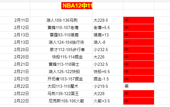 尼科,冈萨雷斯关,键射门,bet365,bet365体育,bet365官网,bet365网址