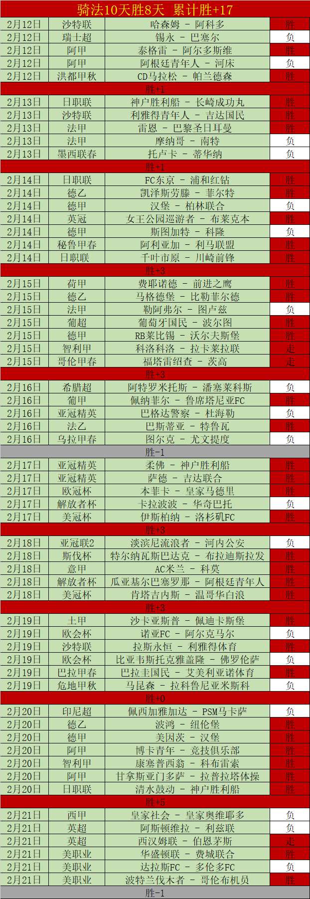 月女子拳击,世锦赛,承诺高额奖,bet365,bet365体育,bet365官网,bet365网址