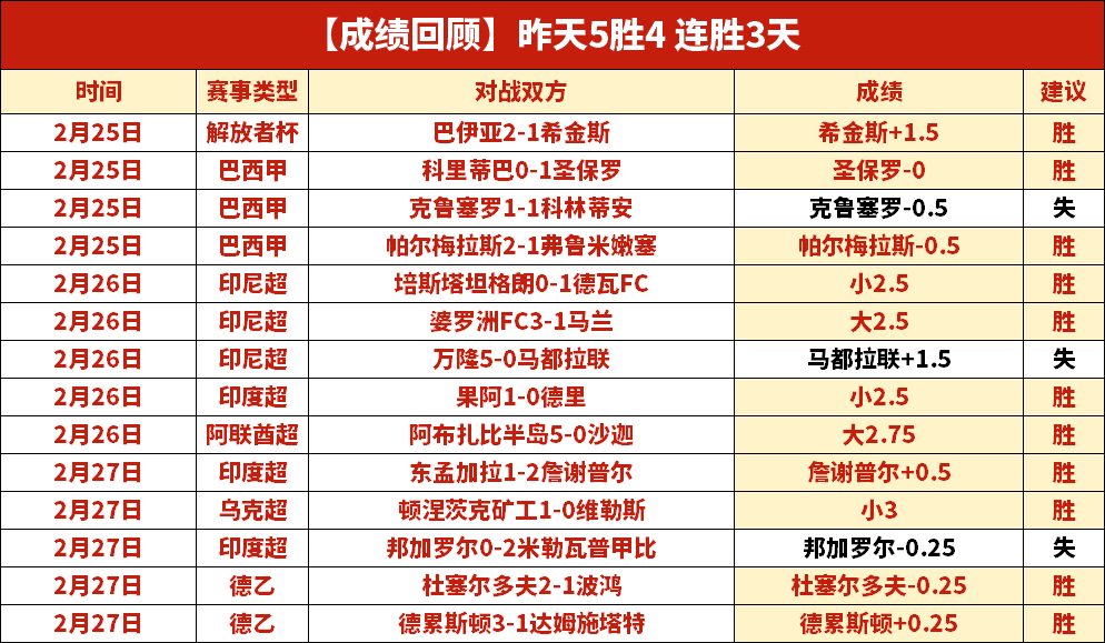 澳女足巅峰,对决,榜首强队挑,bet365,bet365体育,bet365官网,bet365网址