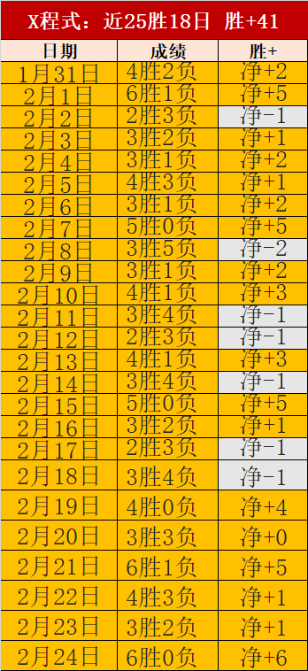 三亚上演,一苇渡江,真实场景再,bet365,bet365体育,bet365官网,bet365网址