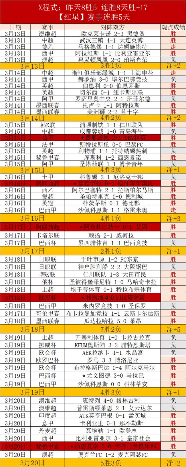 国足错失良,王钰栋闪耀,下半场,bet365,bet365体育,bet365官网,bet365网址