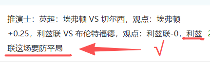 利物浦迎战,曼城,预测利物浦,bet365,bet365体育,bet365官网,bet365网址
