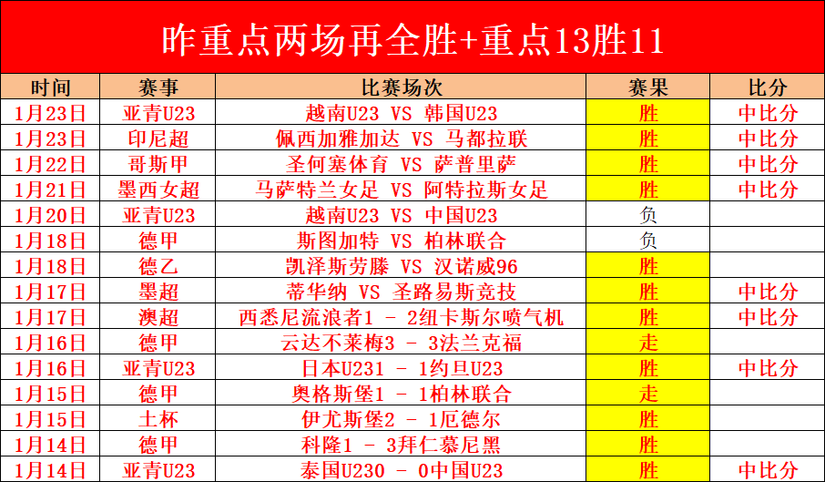 速览,探秘上海人,民公园相亲,bet365,bet365体育,bet365官网,bet365网址