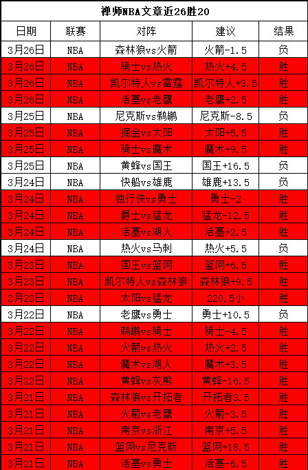 拜仁队引目,光聚焦伯卡,球员渴望稳,bet365,bet365体育,bet365官网,bet365网址