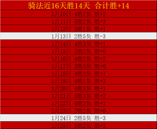 粤队新援注,册受阻引热,郭士强引援,bet365,bet365体育,bet365官网,bet365网址