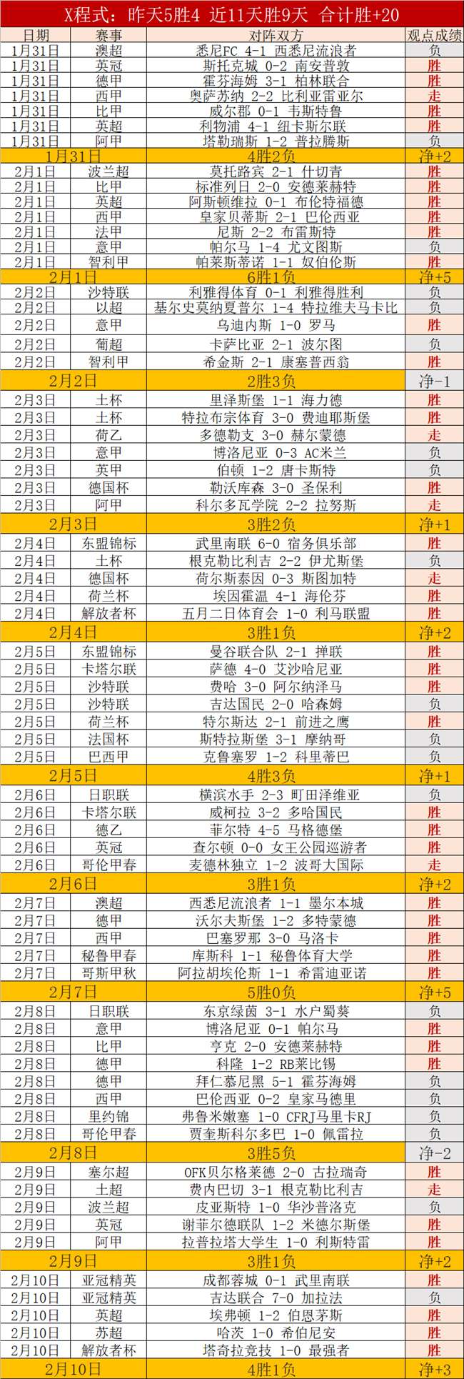 姆巴佩独中,靶心,母在颁奖台,bet365,bet365体育,bet365官网,bet365网址