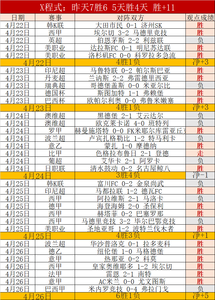 日央视直播,调整,广东对阵北,bet365,bet365体育,bet365官网,bet365网址