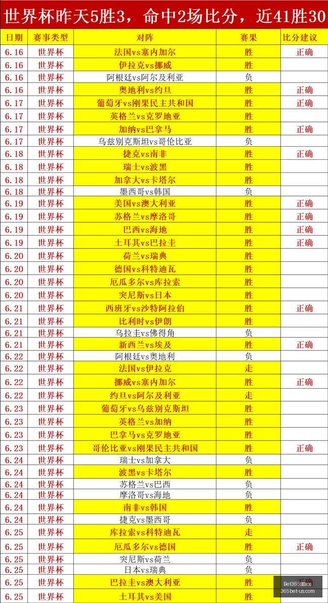 下载,Bet365下载ios,Bet365投注,Bet365下载ios,Bet365投注,Bet365体育,Bet365苹果版,Bet365客户端