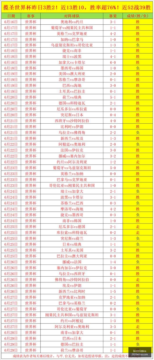 下载,Bet365下载ios,Bet365投注,Bet365下载ios,Bet365投注,Bet365体育,Bet365苹果版,Bet365客户端
