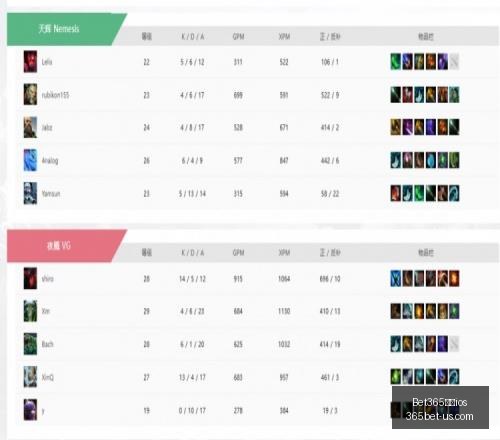下载,Bet365下载ios,Bet365投注,Bet365下载ios,Bet365投注,Bet365体育,Bet365苹果版,Bet365客户端