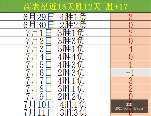 欧冠焦点战,皇马,逆转曼城,乐竞体育,乐竞体育平台,乐竞体育App,乐竞体育下载