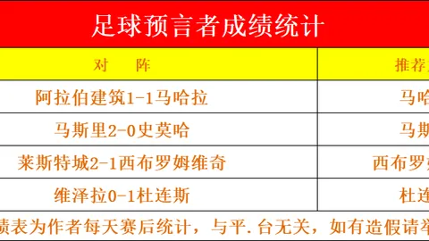 独家爆料：金玟哉牙肌困扰，遗憾告别海登海姆对决，战局再添悬念！