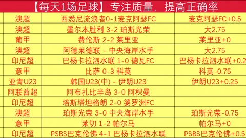 库巴西：末段10分钟遗憾；进球深情吻队徽，爱意浓厚至极。