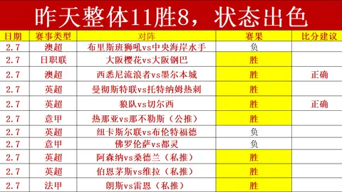 “3月女子拳击世锦赛IBA承诺高额奖金：八强奖1万，冠军奖10万”