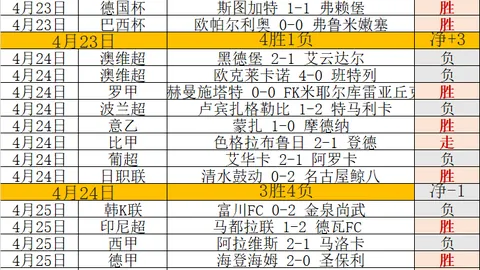 3月27日央视直播CBA调整：广东对阵北京，专家预测或迎双杀