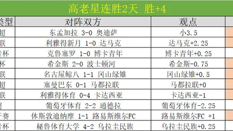 Bet365下载ios