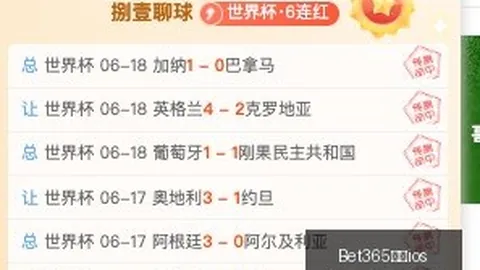 2026早场精选Bet365投注：美超压轴双响，状态爆表指南