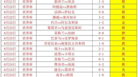 Bet365下载ios